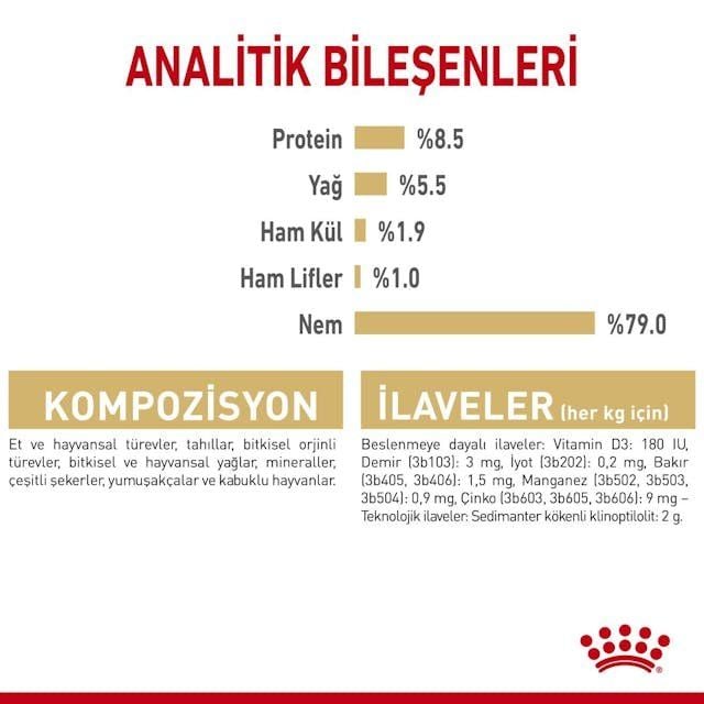 Royal Canin Yetişkin Köpek Pomeranian Yaş Maması 12x85gr