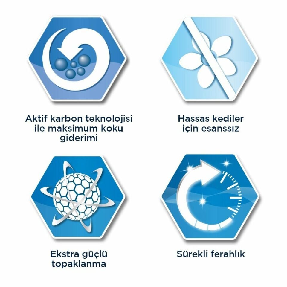 Ever Clean Extra Strength Ekstra Güçlü Kokusuz Topaklanan Kedi Kumu 10 lt