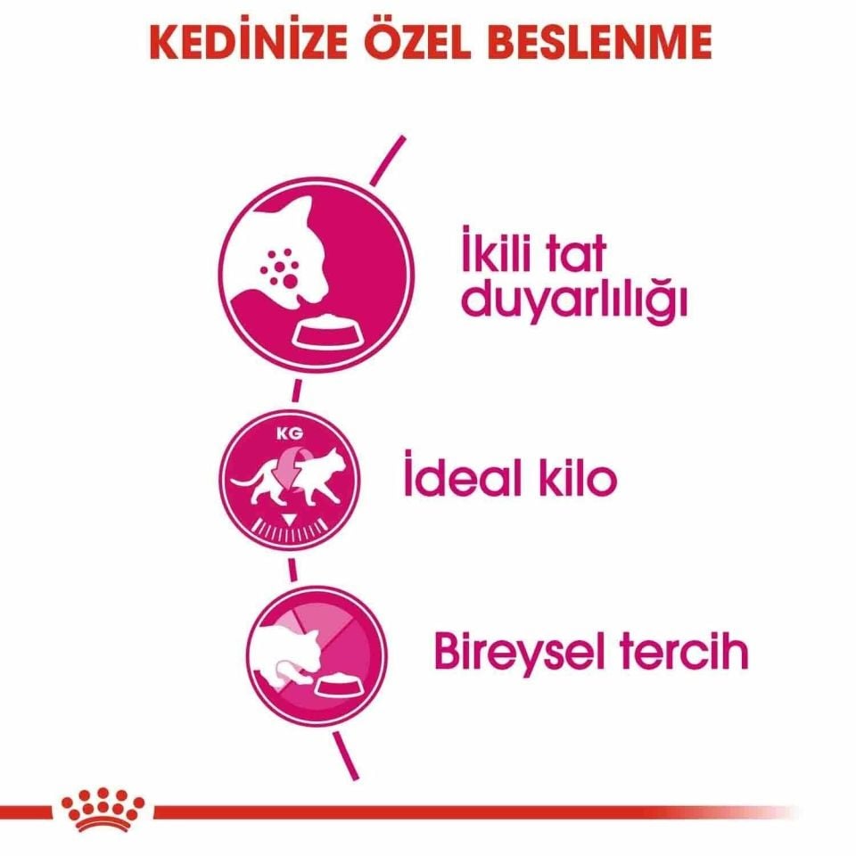 Royal Canin Savour Exigent 35/30 Seçici Kedilere Özel Kedi Maması 10 Kg