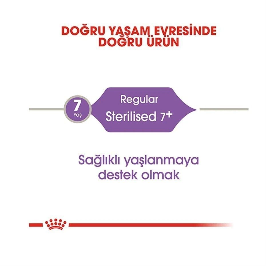 Royal Canin Sterilised +7 Kısırlaştırılmış Yaşlı Kedi Maması 1,5 Kg