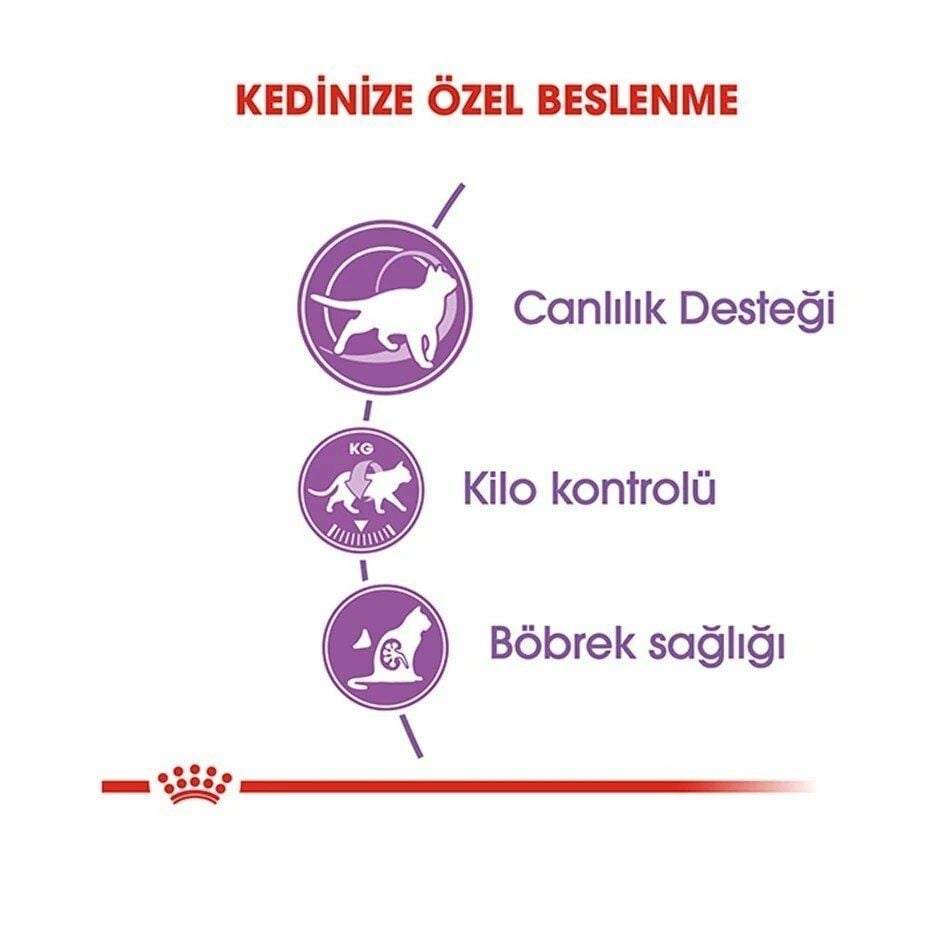 Royal Canin Sterilised +7 Kısırlaştırılmış Yaşlı Kedi Maması 1,5 Kg