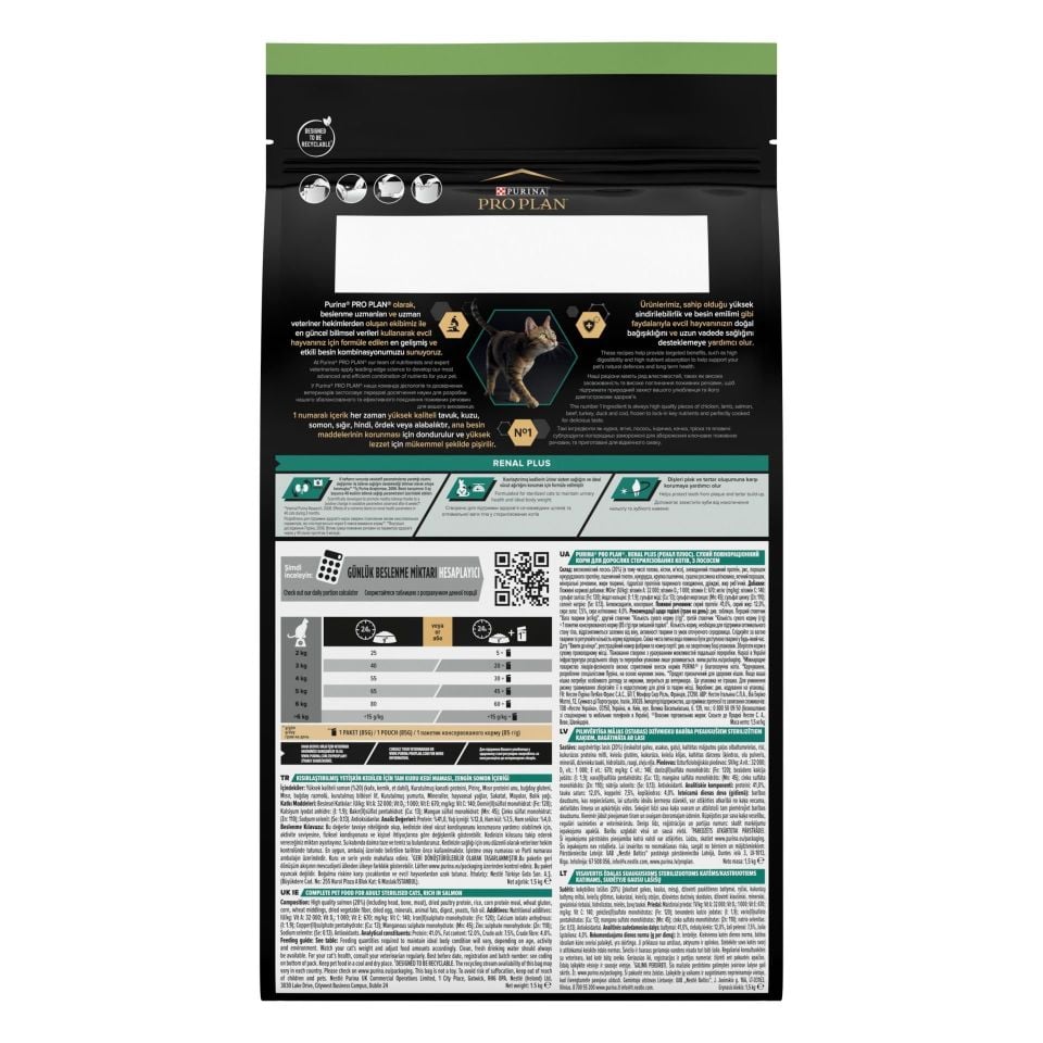 Pro Plan Somonlu Kısırlaştırılmış Kedi Maması 1,5 Kg