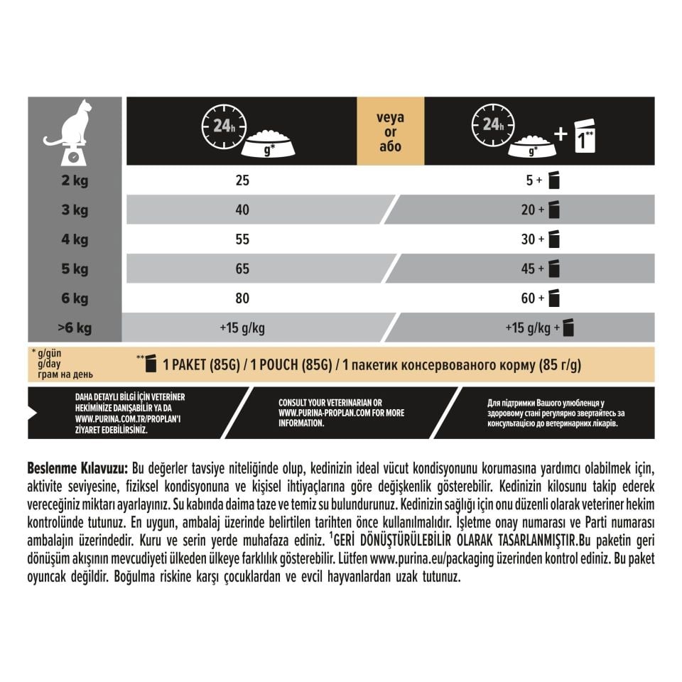 Pro Plan Somonlu Kısırlaştırılmış Kedi Maması 1,5 Kg