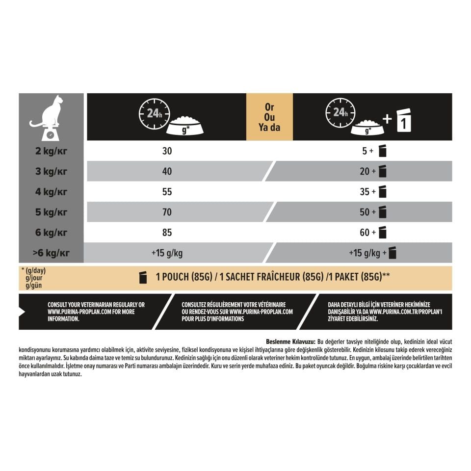 Pro Plan Renal Plus Adult Tavuklu Yetişkin Kedi Maması 10Kg
