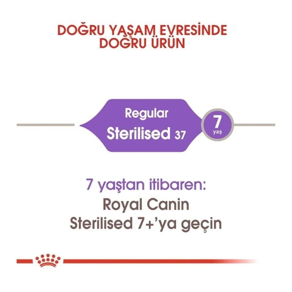 Royal Canin Sterilised 37 Kısırlaştırılmış Yetişkin Kedi Maması 4 Kg