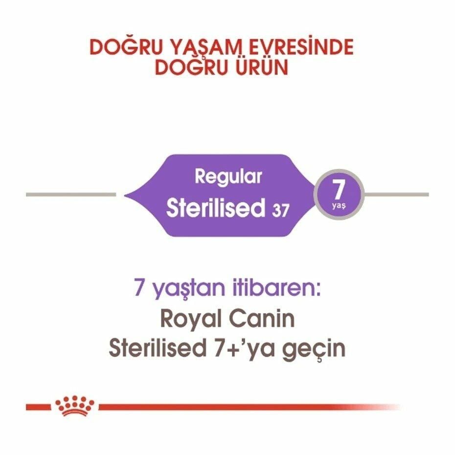 Royal Canin Sterilised 37 Kısırlaştırılmış Yetişkin Kedi Maması 10 Kg