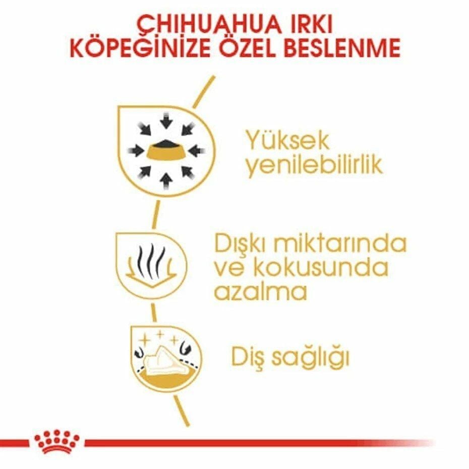 Royal Canin Chihuahua Yetişkin Köpek Maması 1,5 Kg