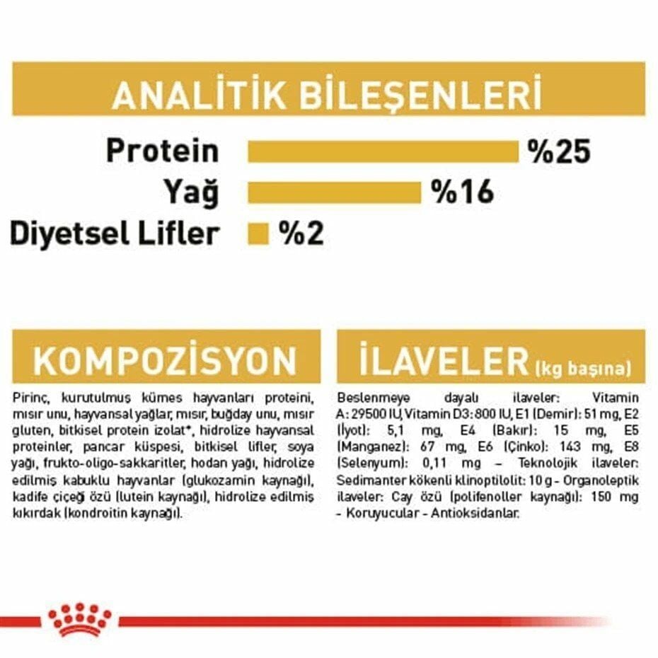 Royal Canin Pug Yetişkin Köpek Maması 1.5 Kg