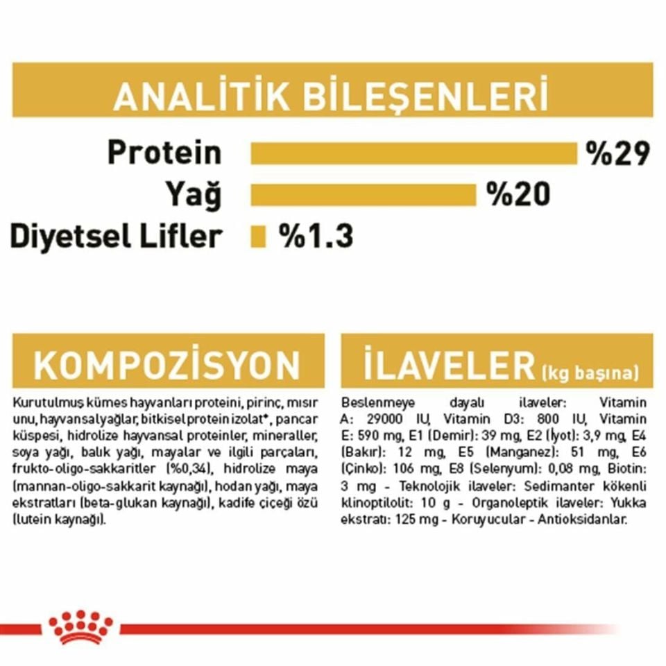 Royal Canin Yorkshire Terrier Junior Yavru Köpek Maması 1,5 Kg