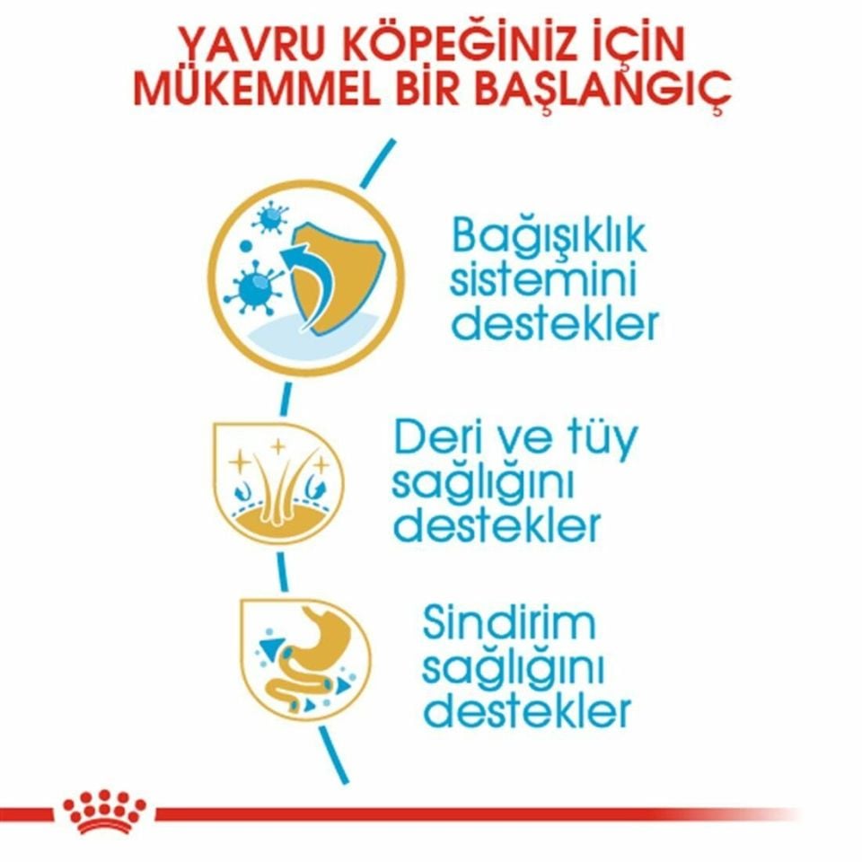 Royal Canin Shih Tzu Yavru Köpek Maması 1,5 Kg