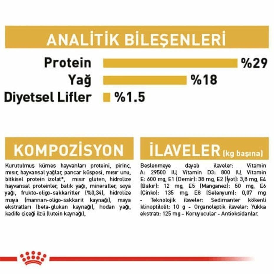 Royal Canin Pug Yavru Köpek Maması 1.5 Kg
