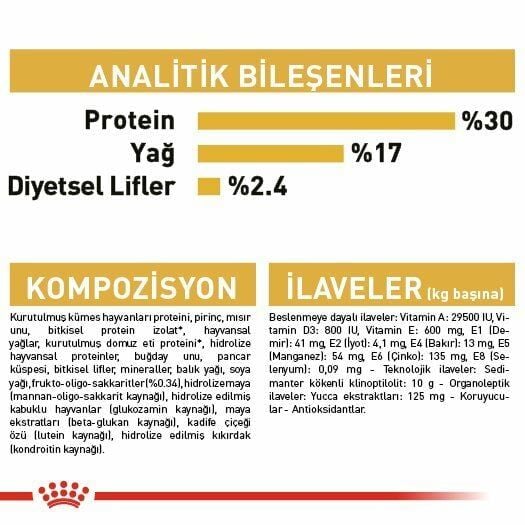 Royal Canin French Bulldog Yavru Köpek Maması 3 Kg