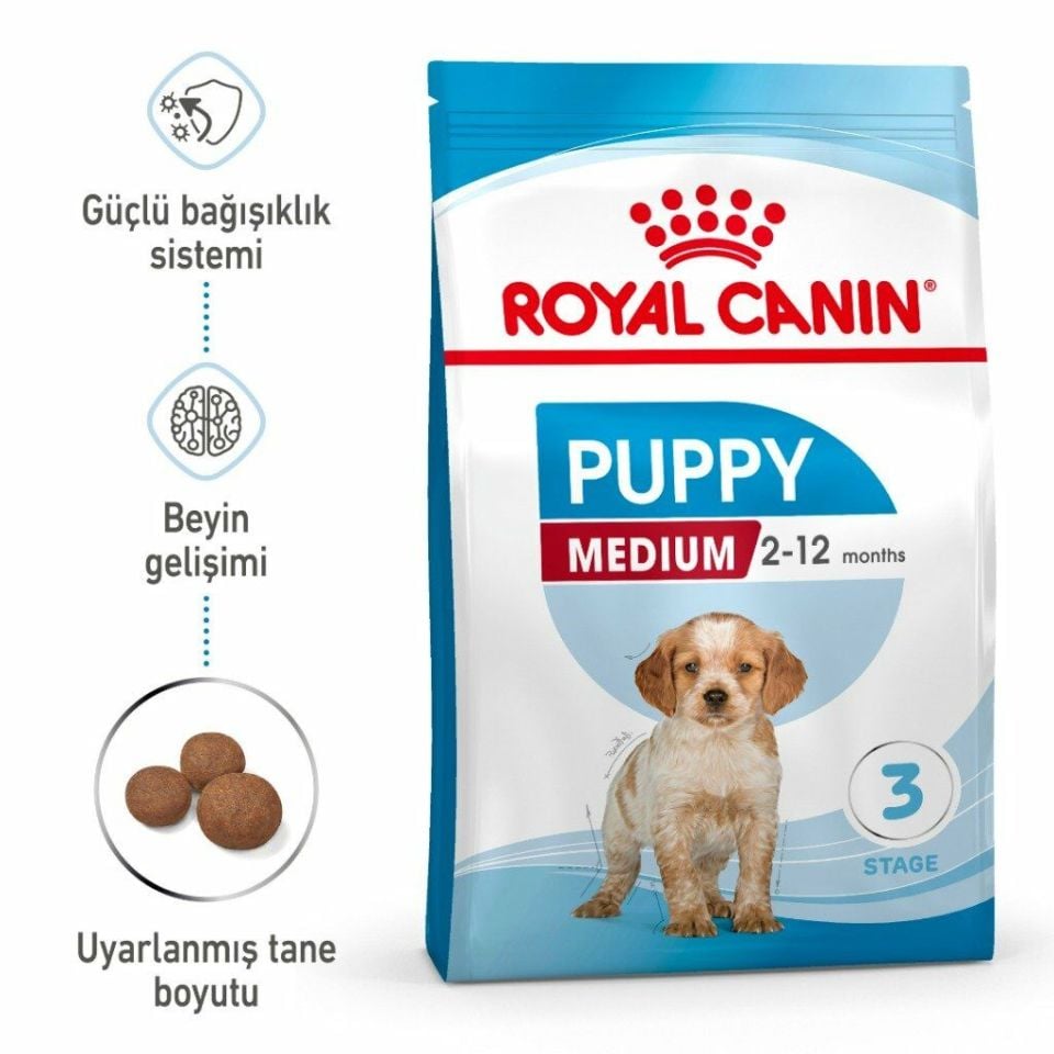 Royal Canin Medium Junior Orta Irk Yavru Köpek Maması 15 Kg