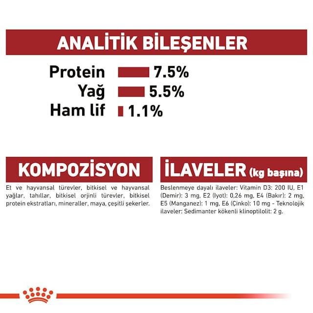 Royal Canin Orta Irk Yetişkin Köpek Yaş Maması 10X140 Gr