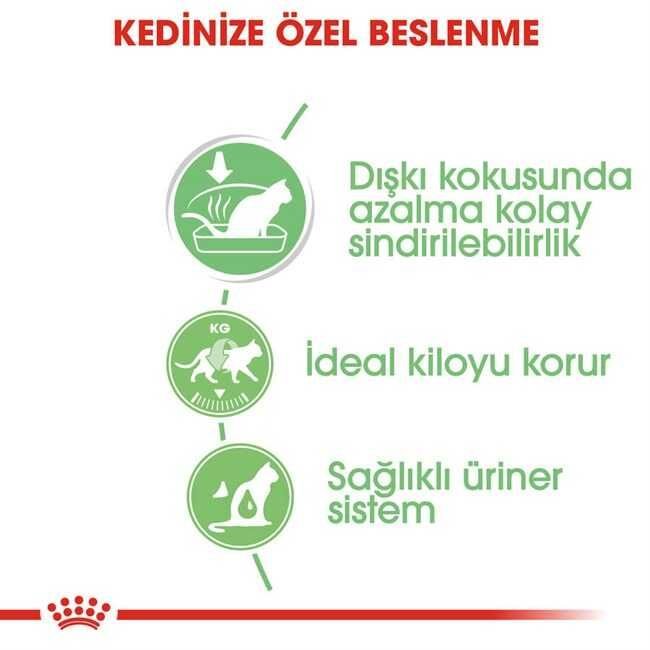 Royal Canin Digest Sensitive Yetişkin Kedi Konservesi 12X85 Gr
