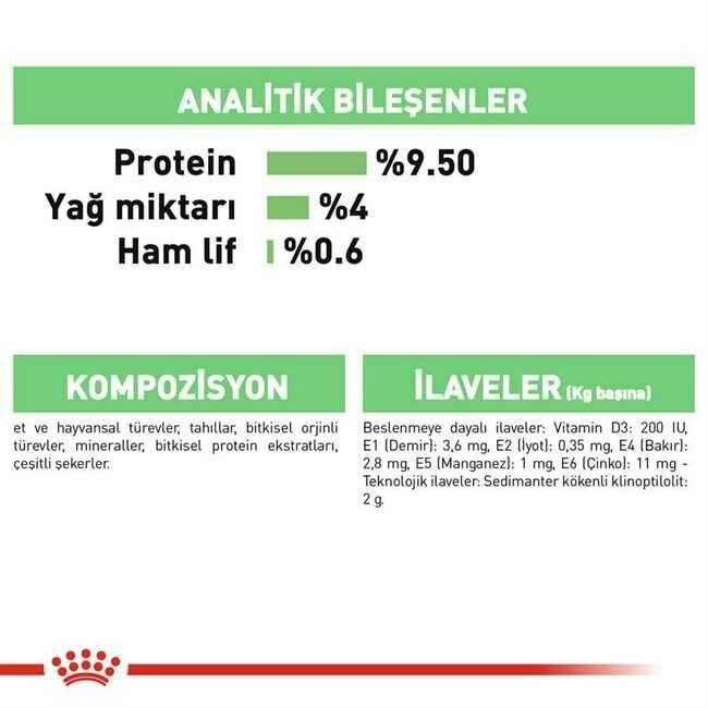 Royal Canin Digest Sensitive Yetişkin Kedi Konservesi 12X85 Gr