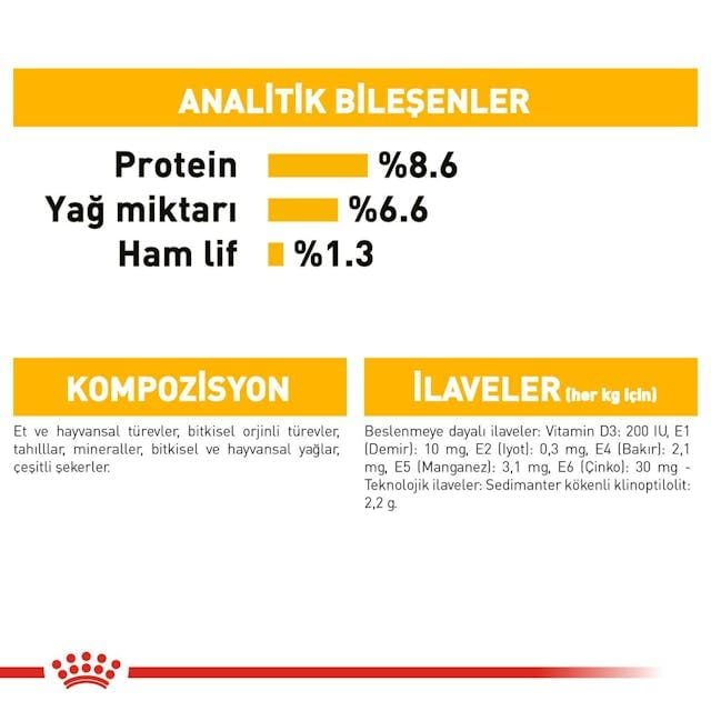 Royal Canin Dermacomfort Loaft Yaş Köpek Maması 12X85 Gr