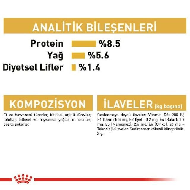 Royal Canin Chihuahua Yetişkin Köpek Konservesi 12x85gr