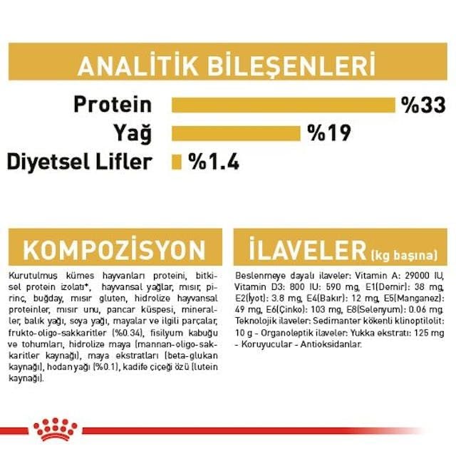 Royal Canin Poodle Junior Yavru Köpek Maması 3 Kg