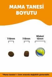LaVital Maxi Puppy Büyük Irk Yavru Köpek Maması 15 Kg