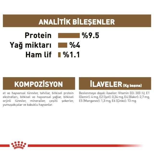 Royal Canin 12 yaş ve Üzeri Kediler için Yaş Kedi Maması 12x85g