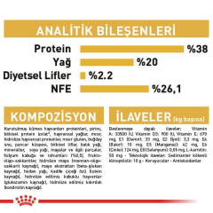 Royal Canin Kitten British Shorthair Yavru Kedi Maması 2 Kg