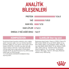 Royal Canin Kitten Yavru Kedi Maması 2 Kg