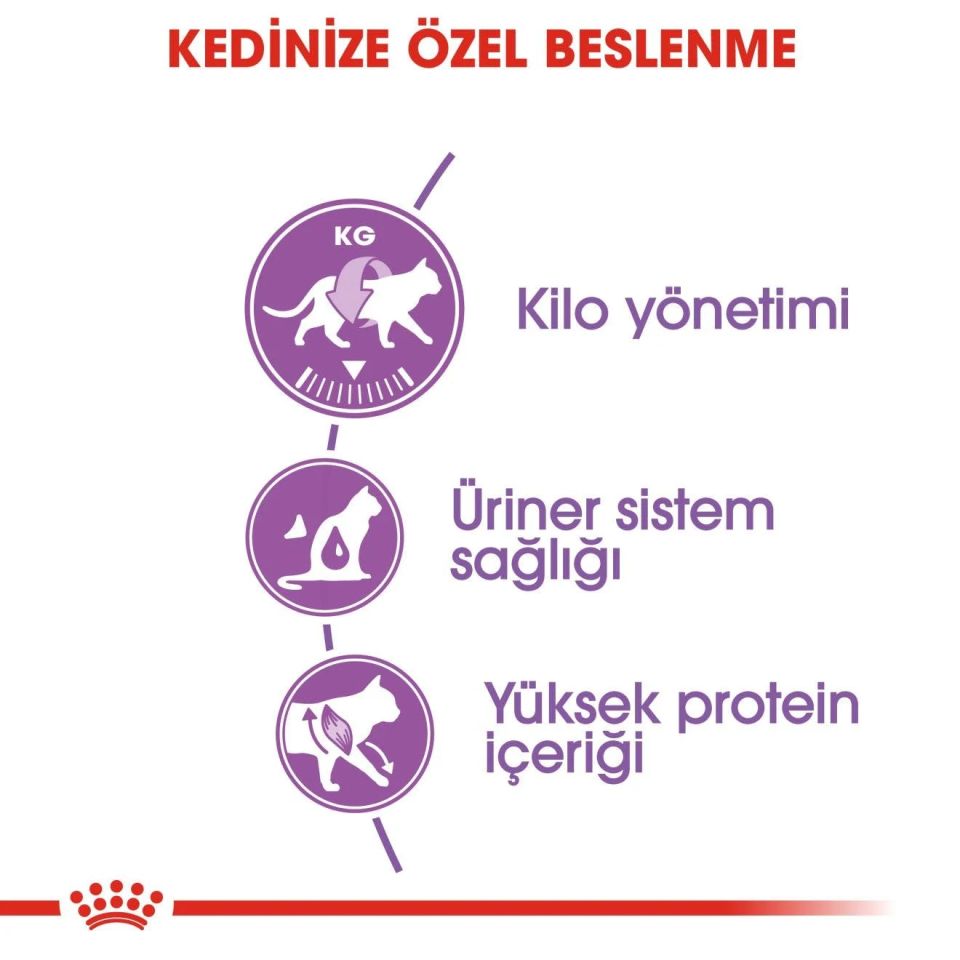 Royal Canin Sterilised 37 Kısırlaştırılmış Yetişkin Kedi Maması 15 Kg