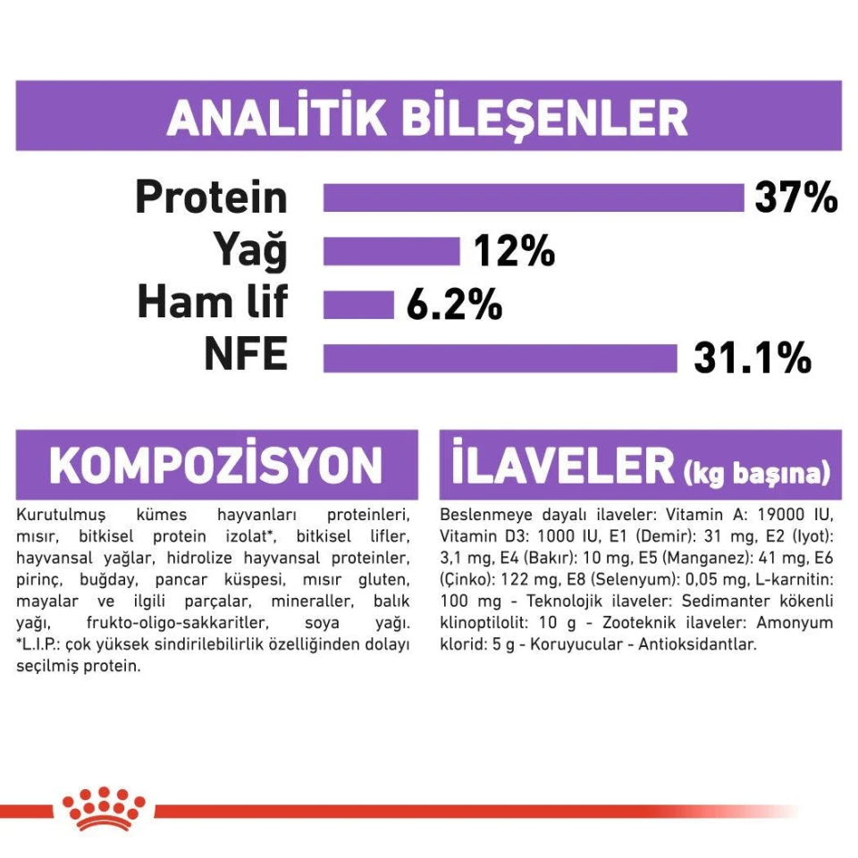 Royal Canin Sterilised 37 Kısırlaştırılmış Yetişkin Kedi Maması 15 Kg