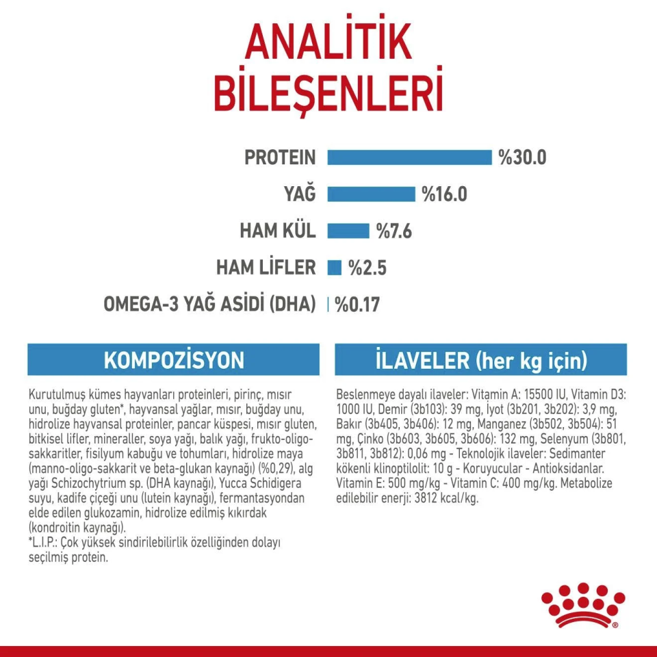 Royal Canin Maxi Puppy Büyük Irk Yavru Köpek Maması 15 Kg
